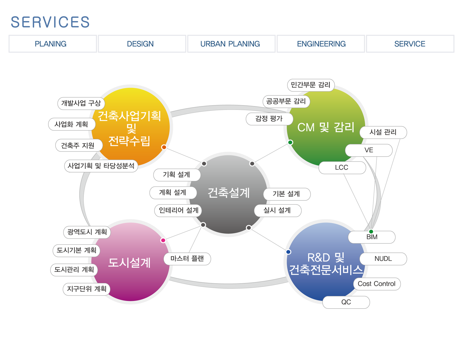 내부이미지