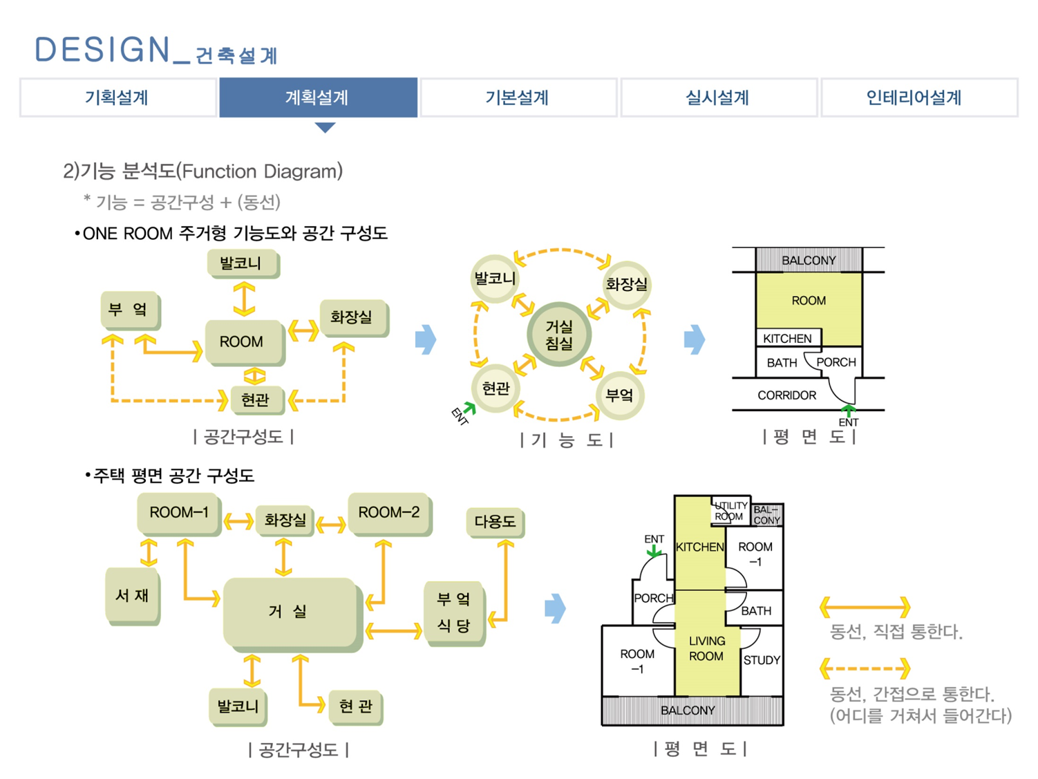 내부이미지