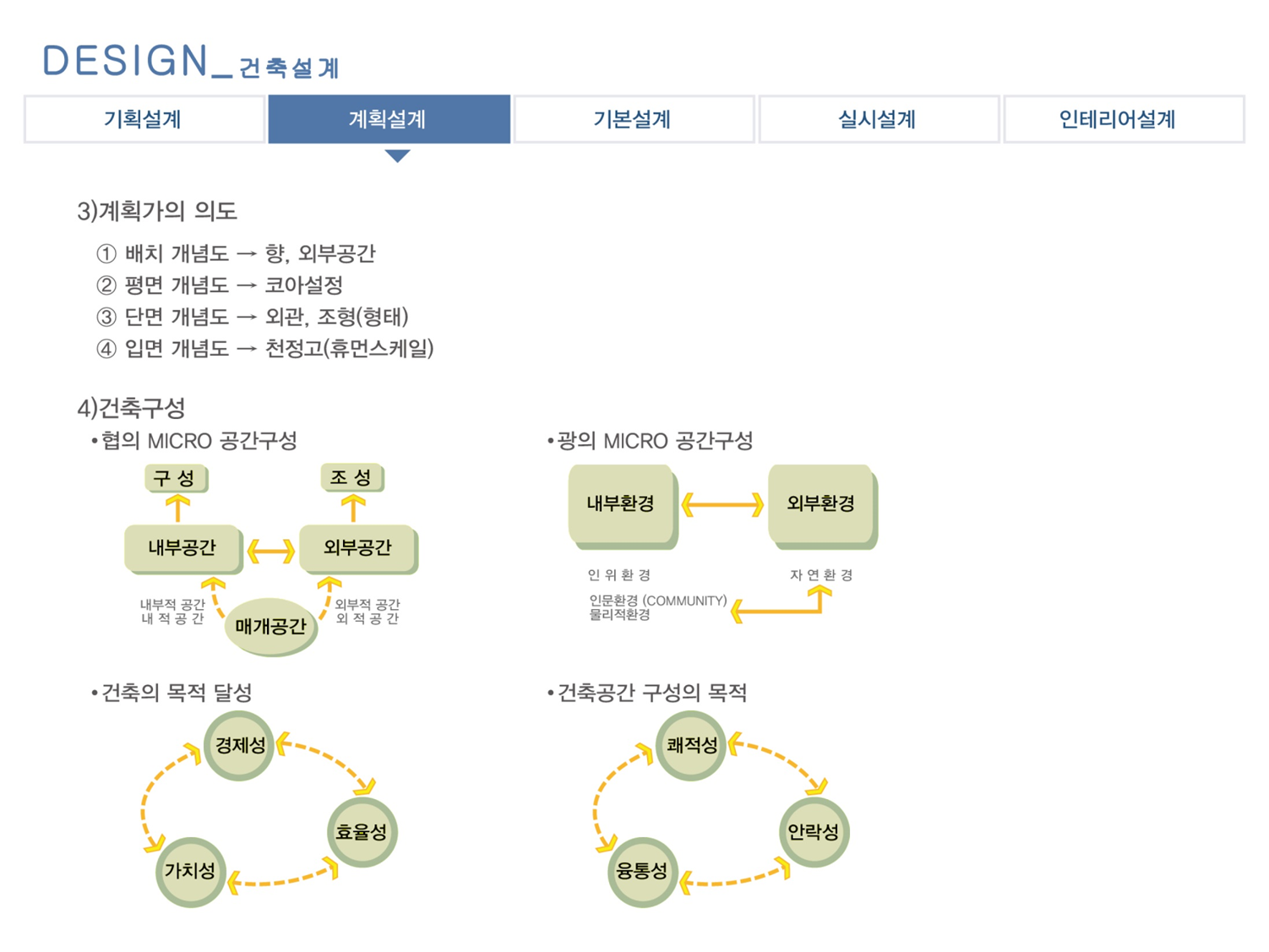 내부이미지